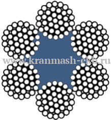 Канат стальной ГОСТ 3071-88